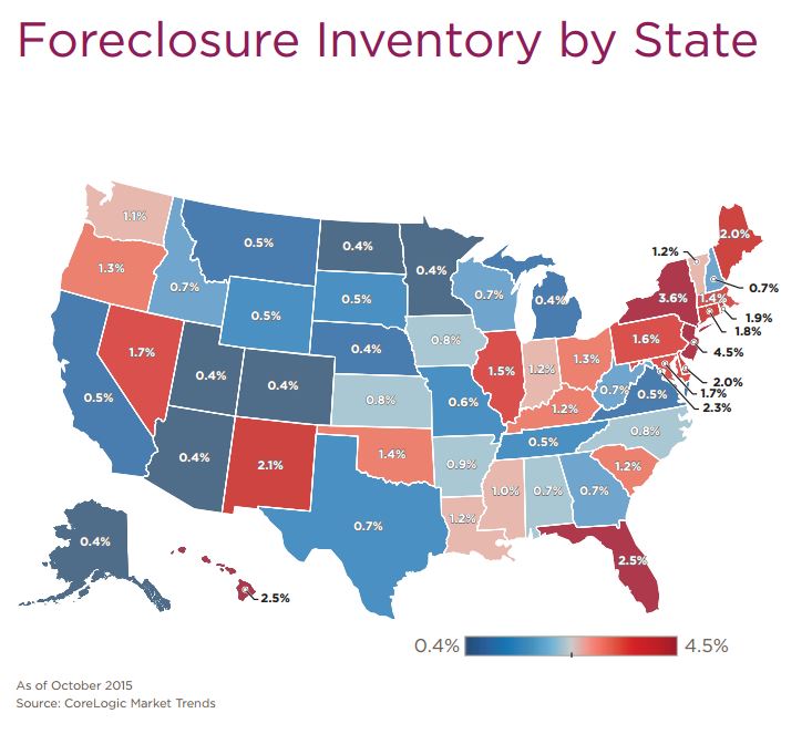 Foreclosure Inventory by State