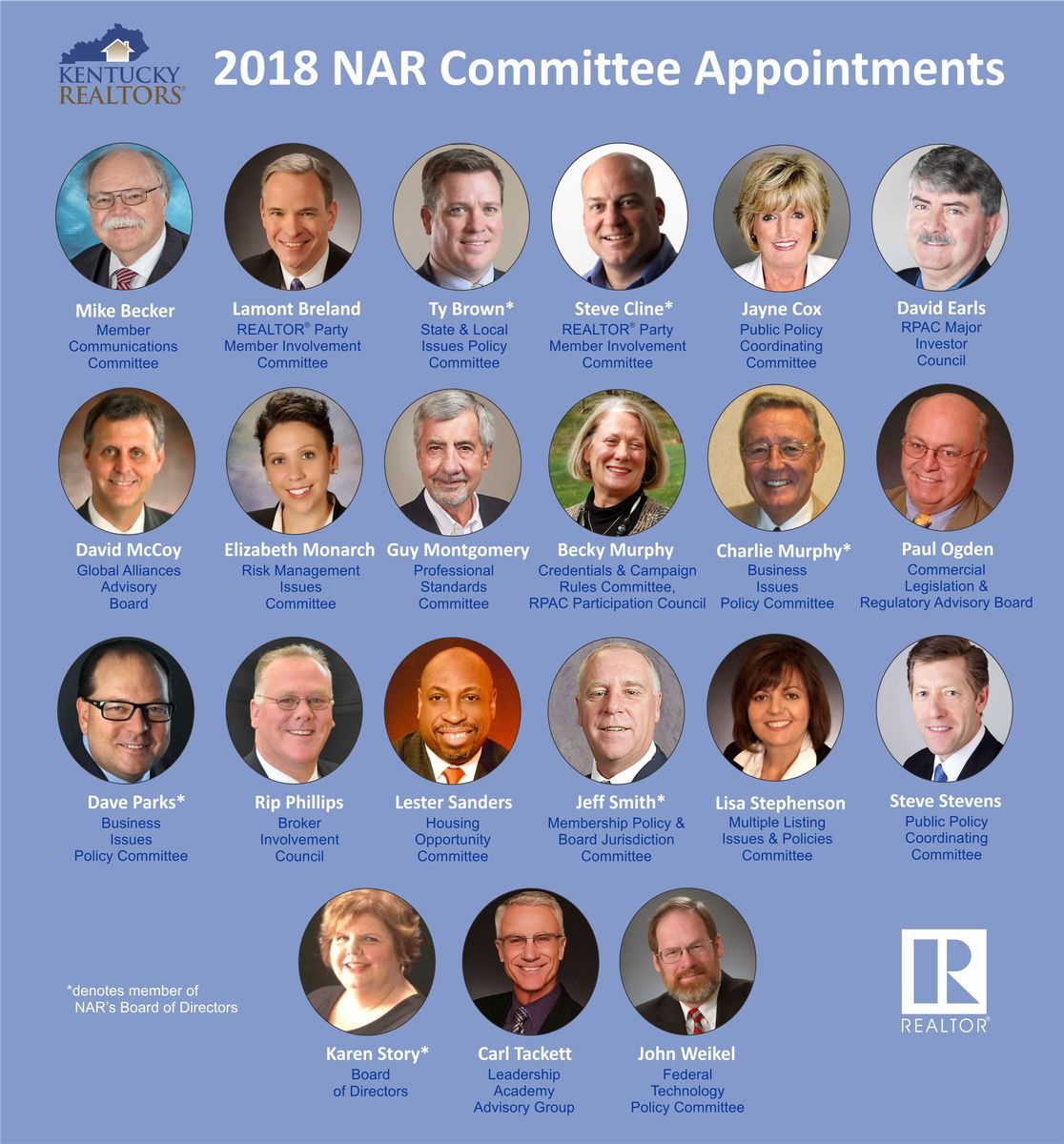 2018 NAR Committee Appointments